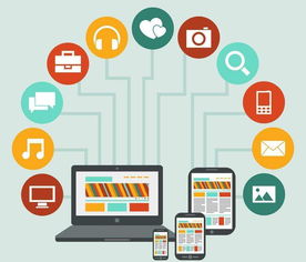 桂林網(wǎng)絡(luò)營銷 企業(yè)網(wǎng)絡(luò)推廣方案想你所想